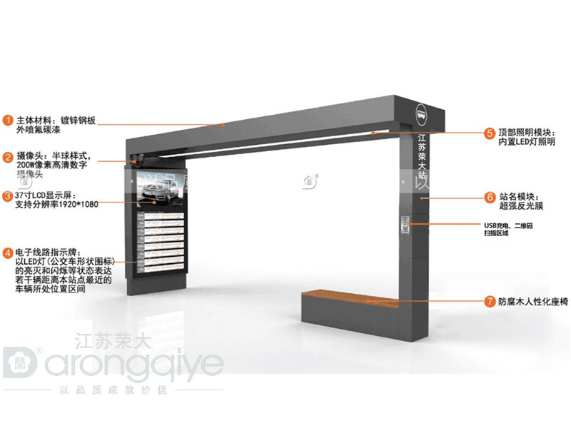 候車(chē)亭廠家